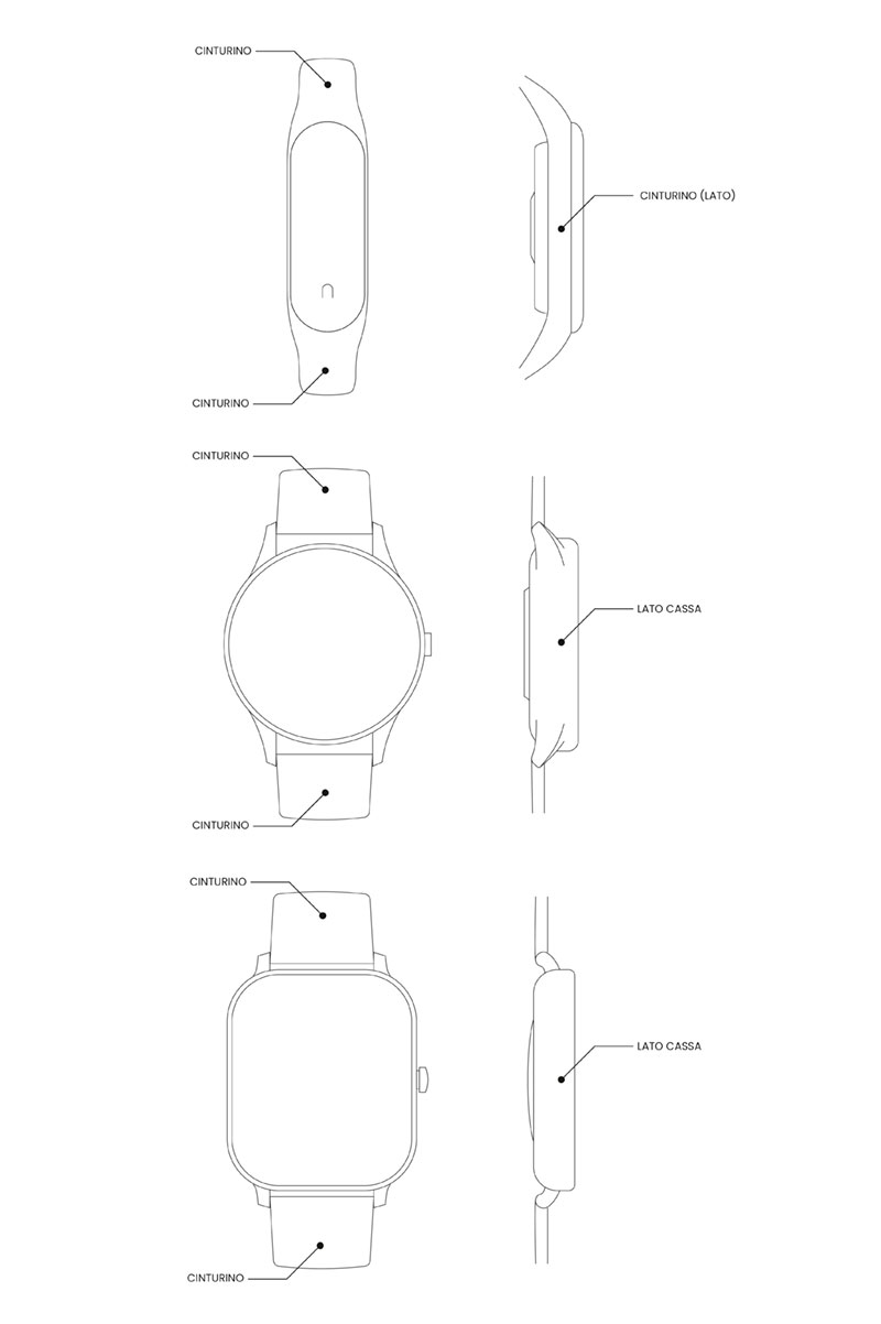 dove personalizziamo gli smartwatch